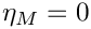 $\eta_M = 0$