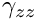 $\gamma_{zz}$
