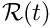 \[ {\bf R}_w(\zeta,t) = \left( \begin{array}{l} L_{up} + \zeta \\ 1 + A \left(\frac{2}{L_{collapsible}}\right)^2 \zeta \ (L-\zeta) \ \sin(2\pi t / T) \ {\cal R}(t) \end{array} \right), \ \ \ \ \ \ \ \ \ \ (5) \]