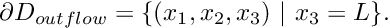 $ \partial D_{outflow} = \{(x_1,x_2,x_3) \ | \ x_3=L\}.$