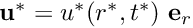 \[ (\lambda +2 \mu) \ \mbox{grad}^* \mbox{div}^* {\bf u}^* = \rho \frac{\partial^2 {\bf u}^*}{\partial t^{*2}}, \]