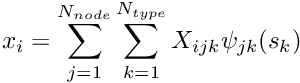 $ X_{ijk} \ (i=1..DIM, \ k=1..N_{type}) $