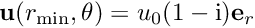$ {\mathbf{u}}(r_{\rm min},\theta)= u_0 (1-{\rm i}) {\mathbf{e}}_r$