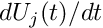 \[ x_i(s_1,s_2) = \sum_{j=1}^{N_{node}^{(E)}} X_{ij}^{(E)}(t) \ \psi_{j}(s_1,s_2), \ \ \ \ (i=1,2) \ \ \ \ \ \ (8) \]
